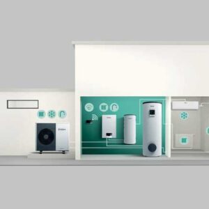 systemHYBRID plus istantaneo